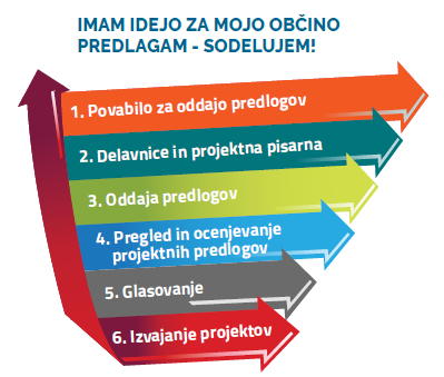 IMAM IDEJO.png